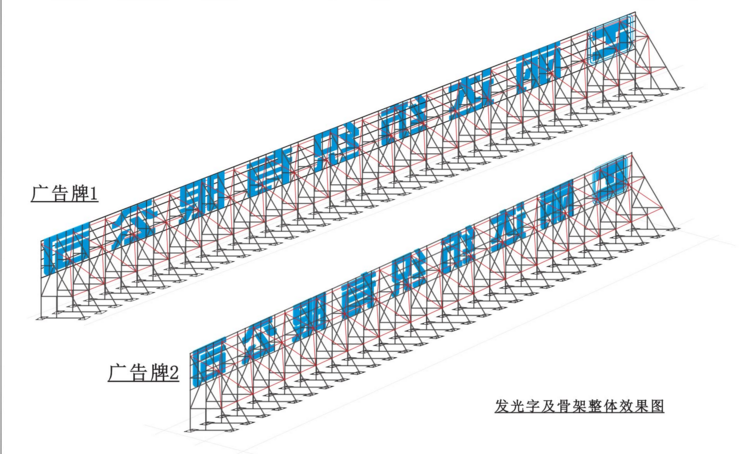 樓頂發光字宣傳效果僅此于電視