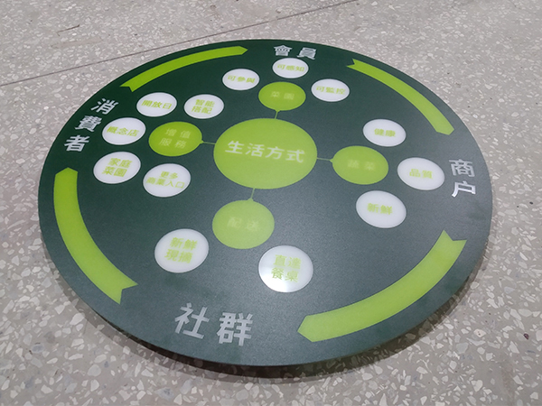 公司無邊發光燈箱標識