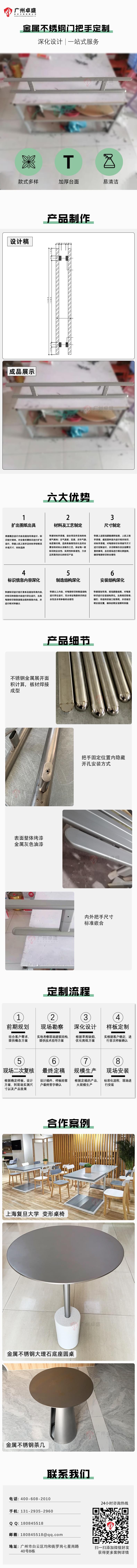 門把手