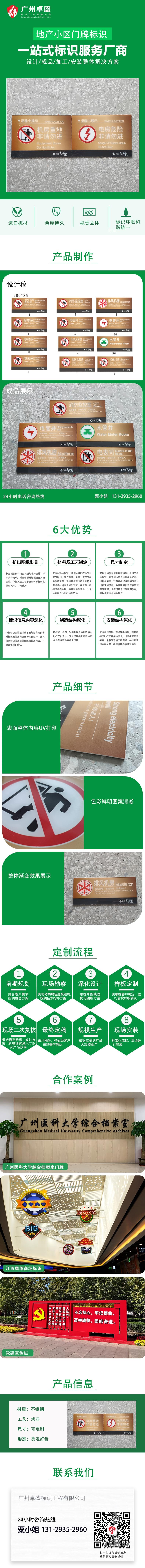 地產 小區門牌標識