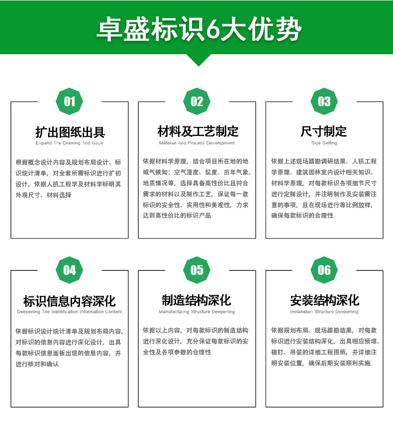 廣州卓盛標(biāo)識6大優(yōu)勢